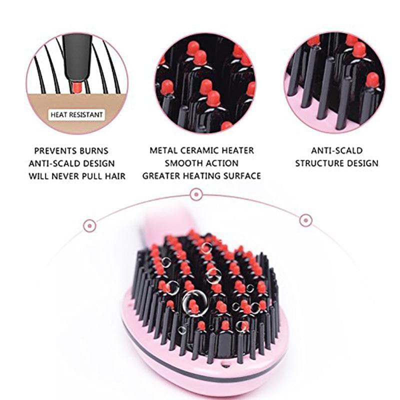 Fast Hair Straightener Brush