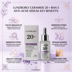 Lundborly Ceramide 20 + BHA 5 Anti-Acne Serum - 30ml