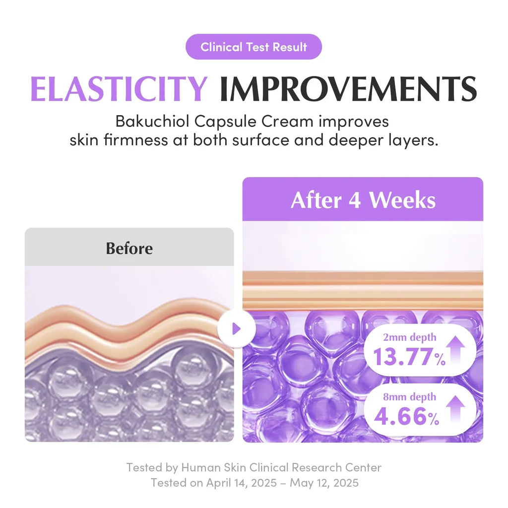 Eqqualberry - Bakuchiol Plumping Capsule Cream - 50ml