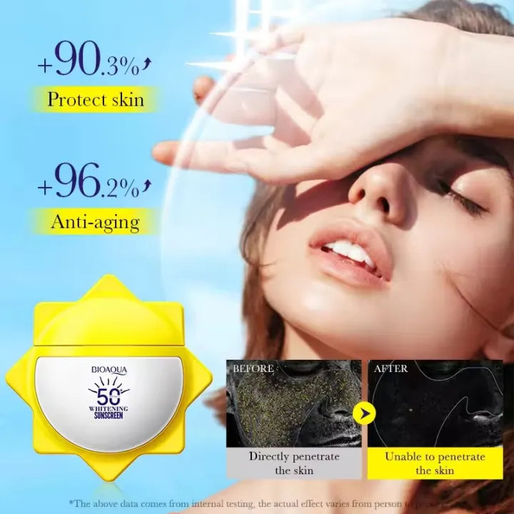 BIOAQUA A Women Anti UVB Sun Block Water-Based Sunscreen Gel - 40g