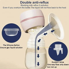 Rechargeable Silent Touch Electric Breast Pump-Each