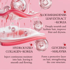 Kormesic Botox & Keratin 2-in-1 Leave-In Hair Spray - 150ml