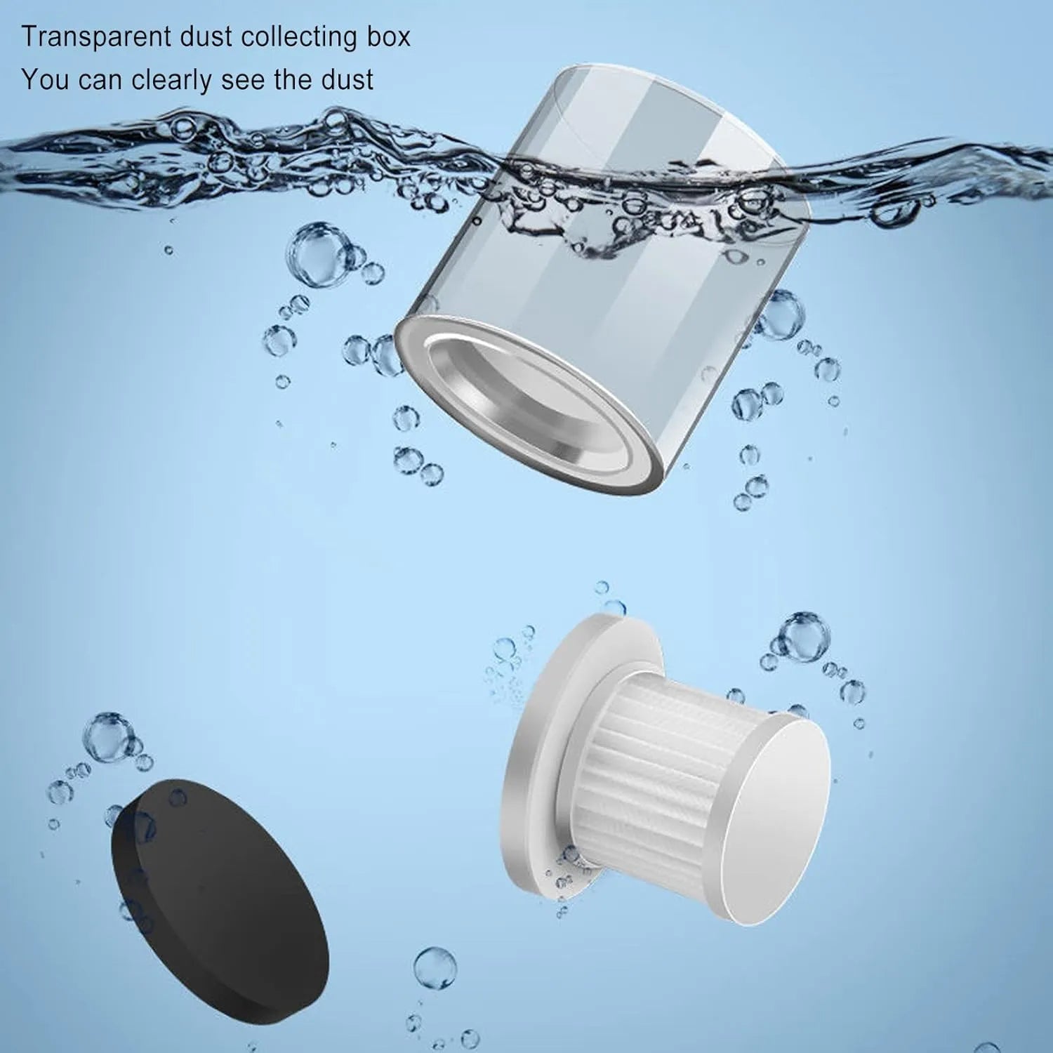 Rechargeable Bed and Sofa Mite Vacuum - Each
