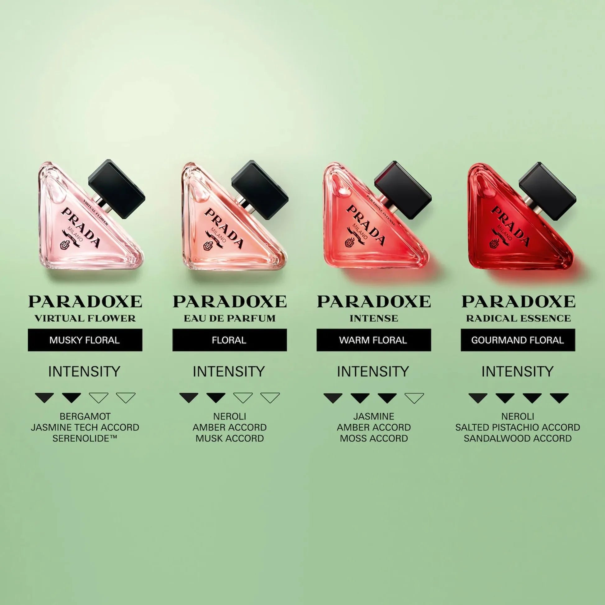  Prada Mini Perfume - Set Of 4
