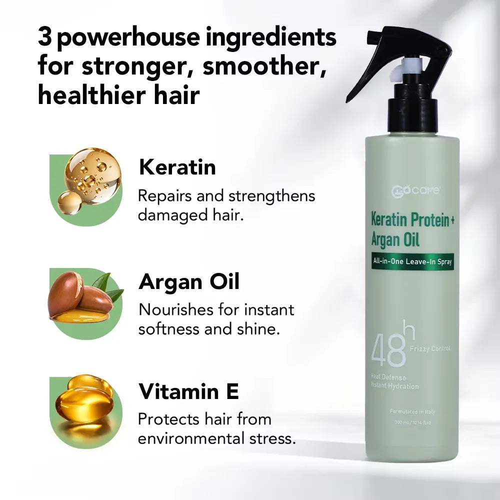GOCARE Vitamin Repair Spray Natural Formula Heat Protection Hair Spray - 250ml