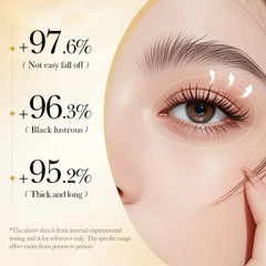 SADOER Eyelash Growth Serum - Lengthen & Strengthen Lash Serum - 10ml