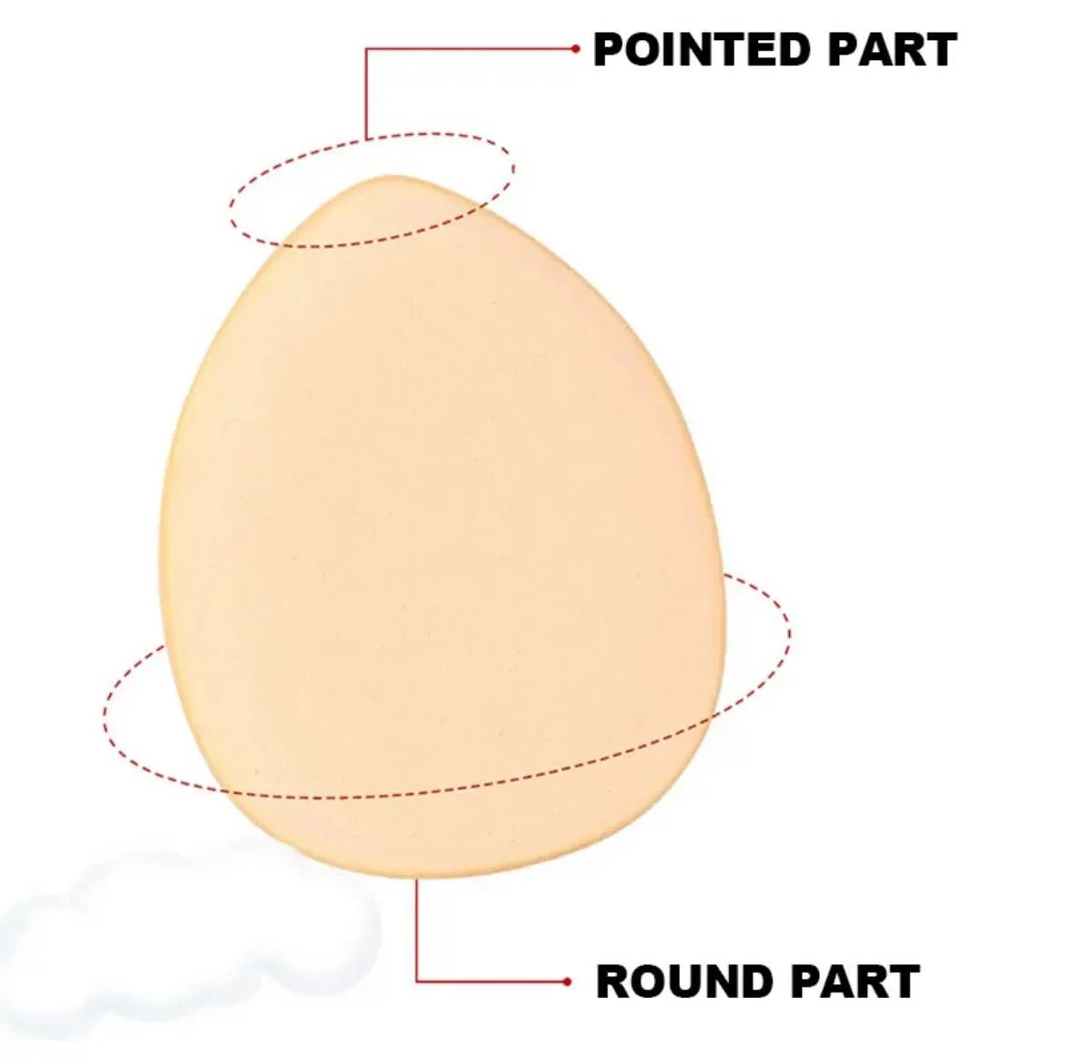 Top Beauty Mini Finger Puff -  12 Pcs